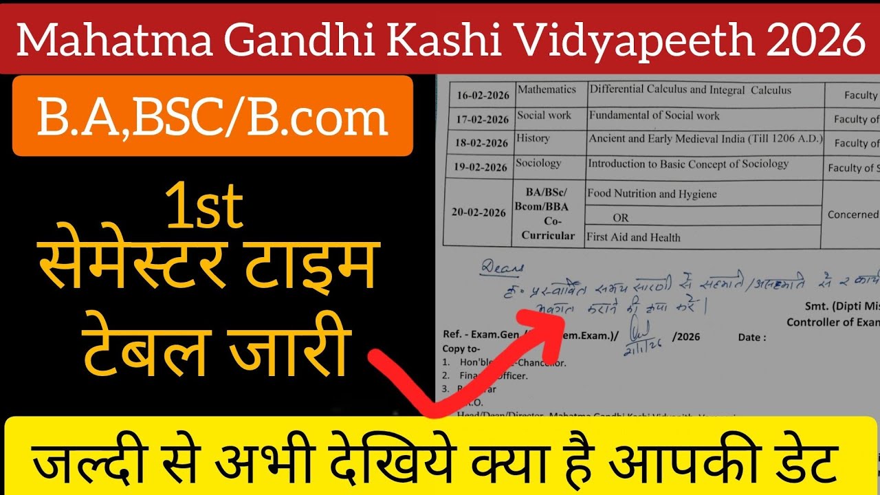 MGKVP Exam Time Table 2026 | महात्मा गांधी काशी विद्यापीठ परीक्षा तिथि जारी | UG & PG
