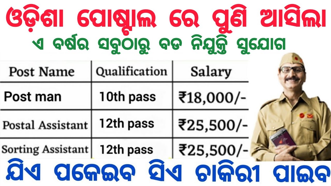 Odisha Postal Recruitment 2026 ! Notification Out For Postman, MTS And Mail Guard Post ! Govt Jobs