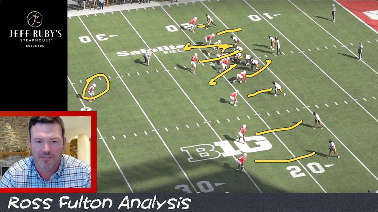 Ross Fulton Analysis: How Matt Patricia Uses Simulated Pressure In Ohio State's Defense