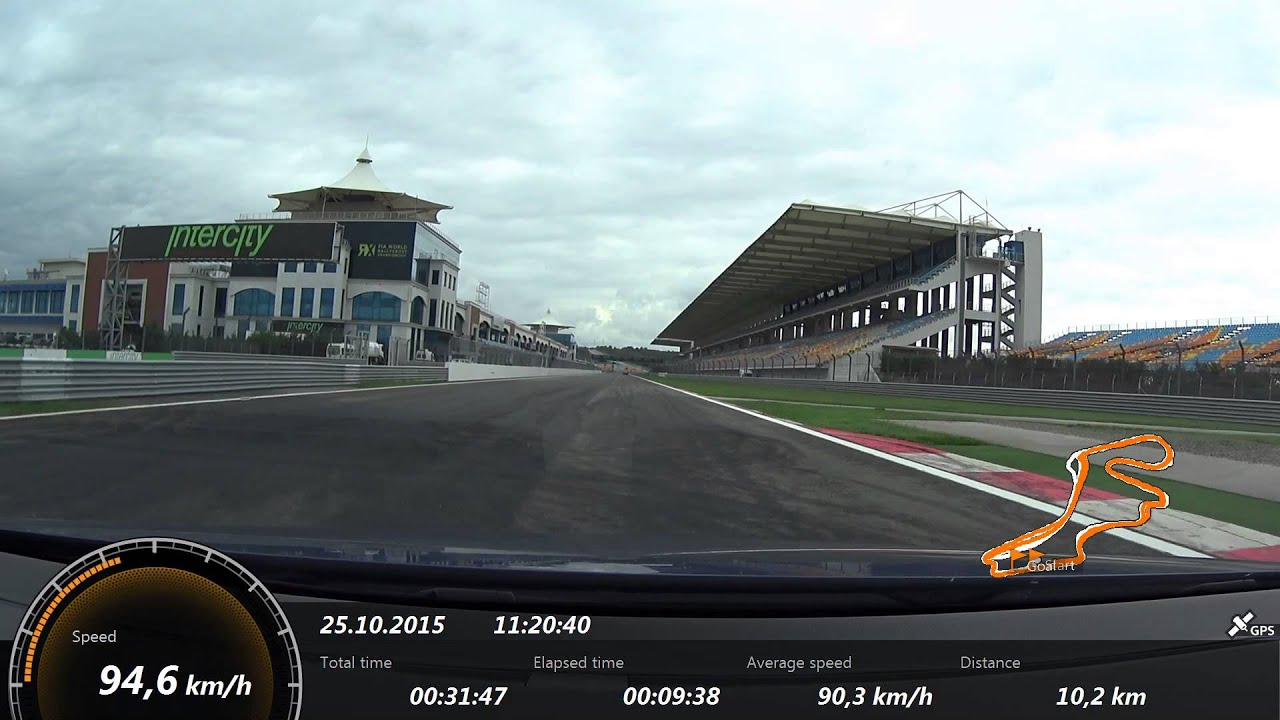 Gürkan Güçlü İstanbul Park Pist Günü-Golf 7 R