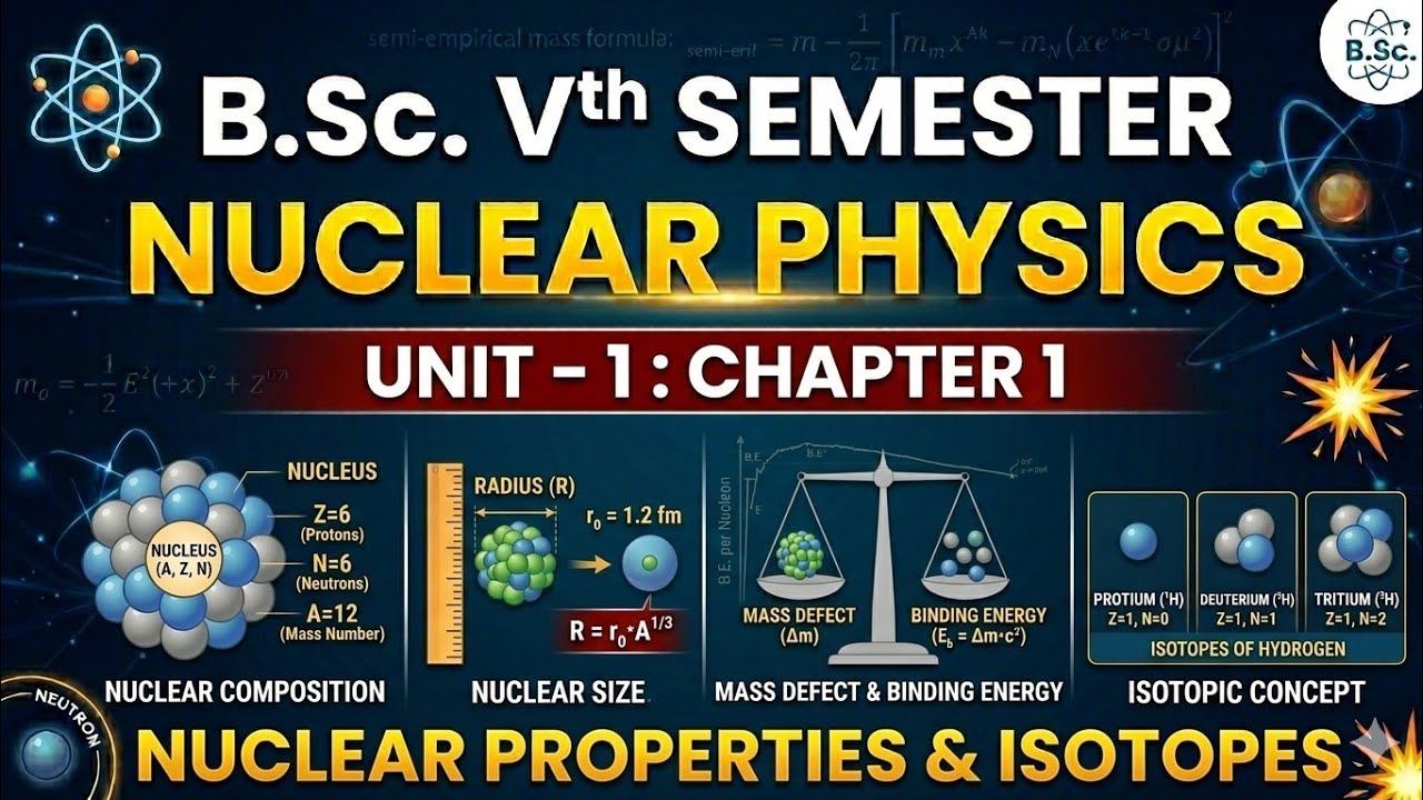 B.Sc. part 3rd Semester 5th Nuclear Physics Unit 1 ch. 1 Lec.1 