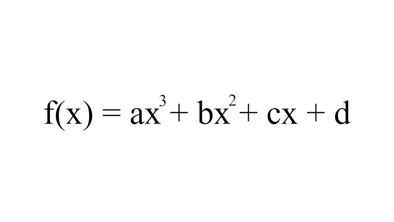 Introduksjon til polynomfunksjoner | Matematikk 1T |