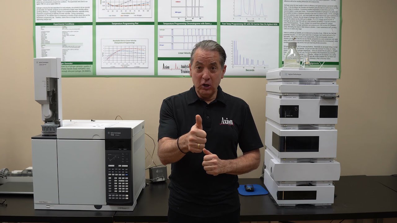 HPLC & GC Troubleshooting - My Philosophy