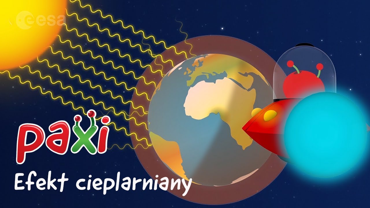 Paxi – Efekt cieplarniany
