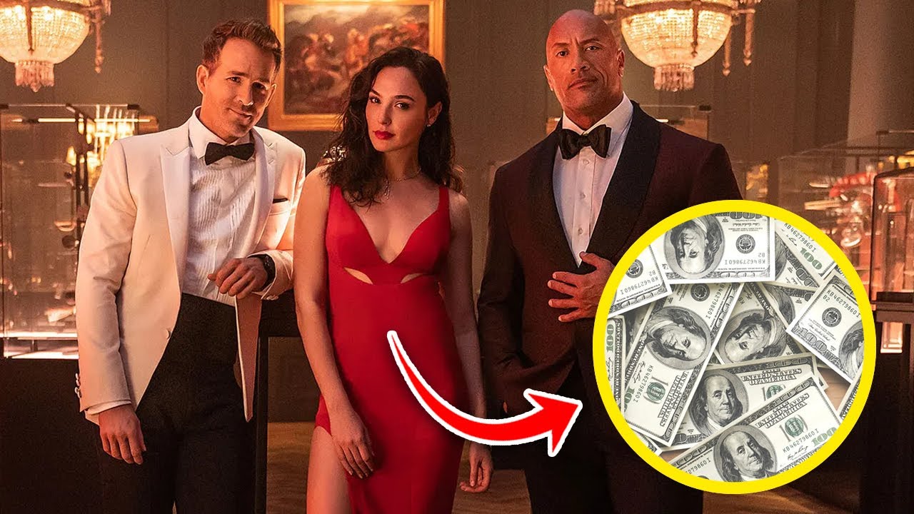 Top 10 Highest Paid Netflix Show ACTORS