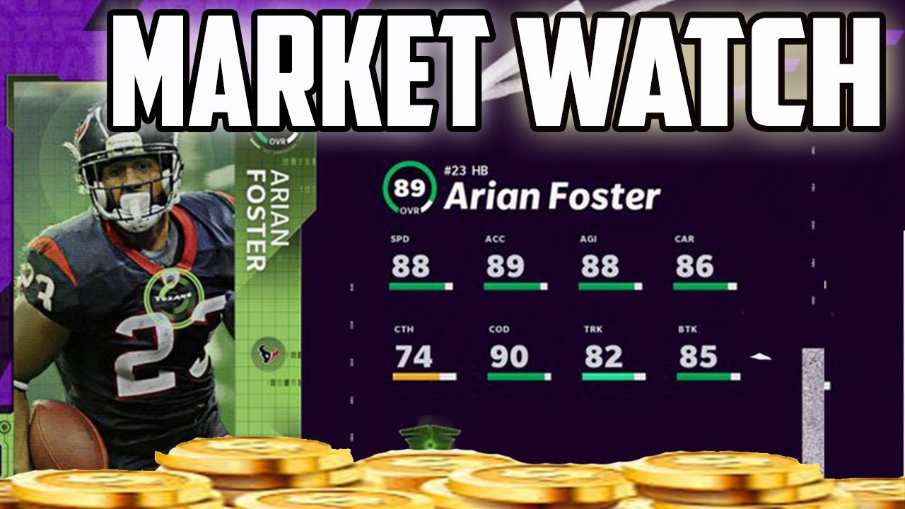 HUGE TEAM OF THE WEEK CHANGES AND YOUR MARKET MONDAY!