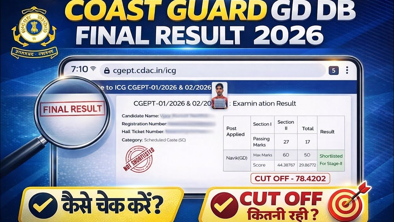 COAST GUARD GD 01/2026 FINAL RESULT 😲| ICG GD/DB FINAL RESULT 2026