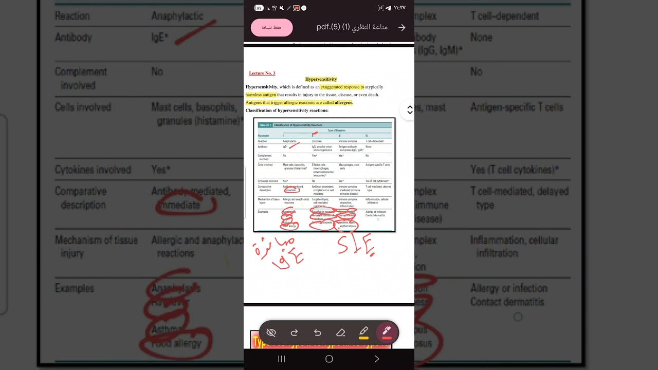شرح المحاضرة الثالثة مناعة وزاري تحليلات مرحلة رابعة (شرح يحفظك ب الاستماع مع مرشحات تجيك نصا ) 