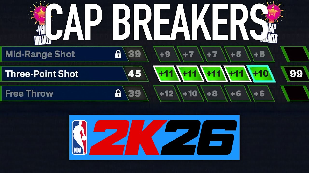 НАКОНЕЦ-ТО Cap Breakers РАЗОБРАЛИСЬ В NBA 2K26 *ДОКАЗАНО*