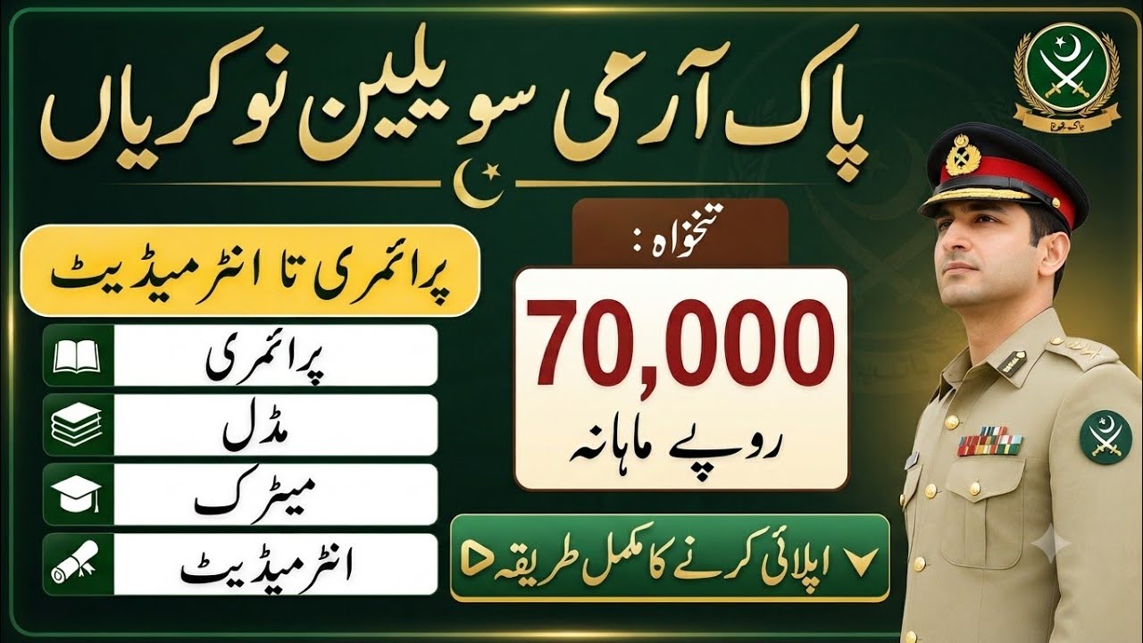 Pak Army Civilian Jobs 2026 | Pakistan Army Civilian Jobs | Latest Army Jobs 2026 | Matric to Inter