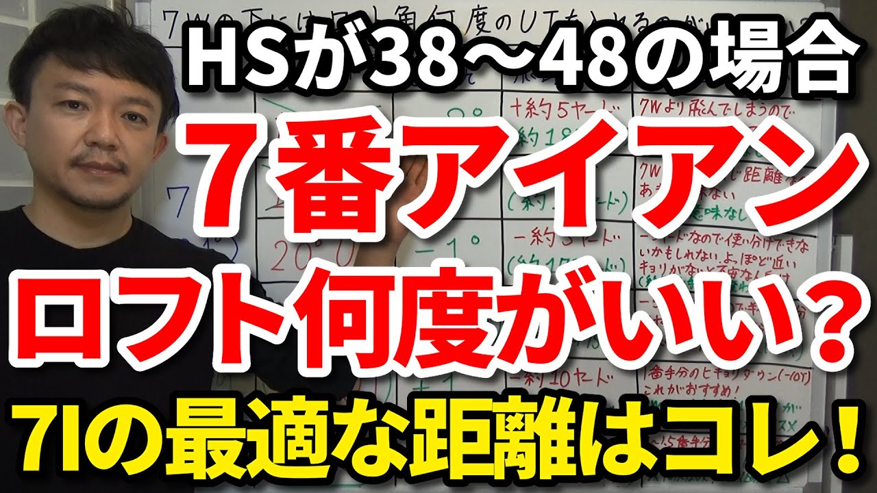 ロフト角32&deg;の7番アイアンは何ヤード飛ぶのか？HSが38～48の場合、7Iのロフト角はコレが目安です！ロフト29&deg;以下～35&deg;まで、HS別の距離の目安もご紹介します。【クラブセッティング】【吉本巧】