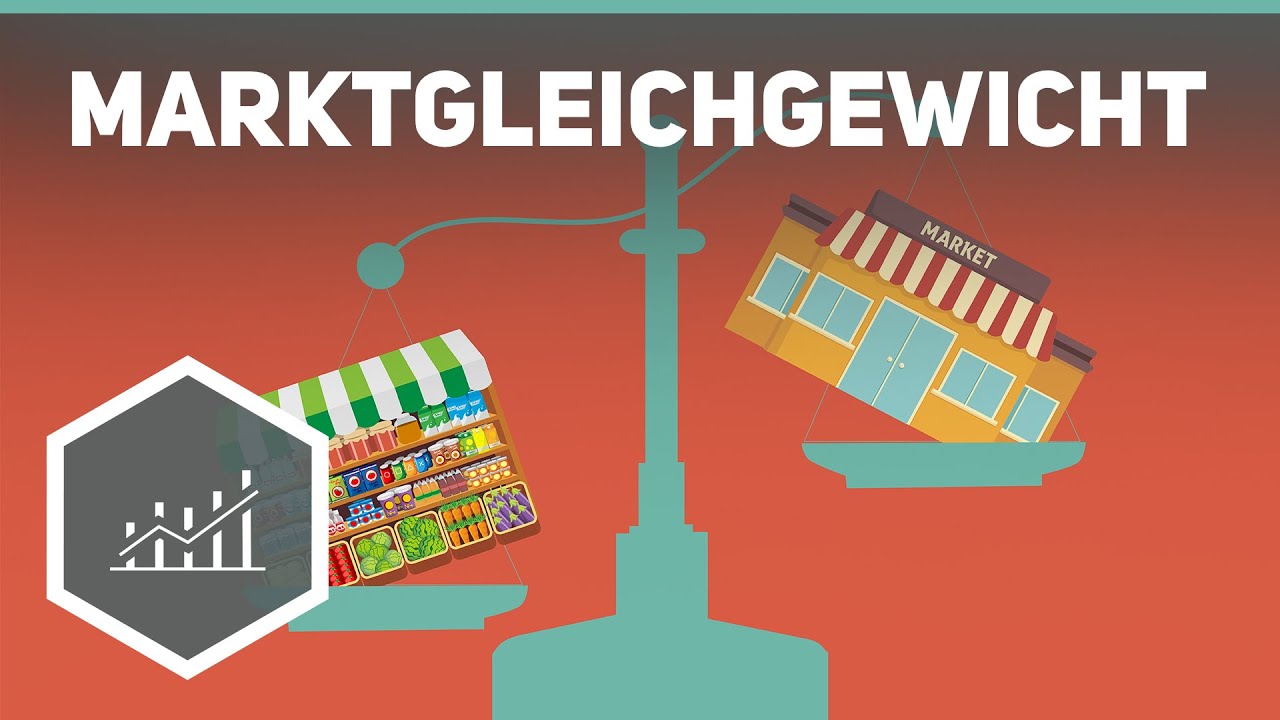 Marktgleichgewicht