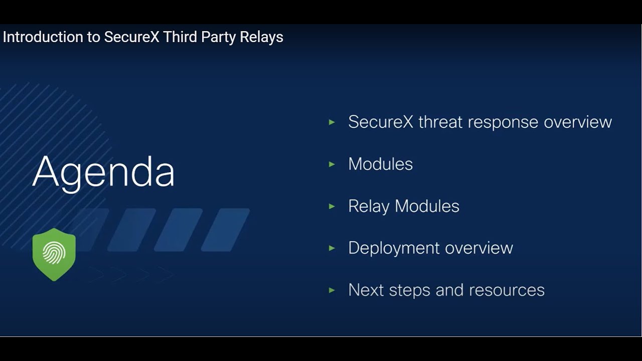 Cisco SecureX Integration 3rd Party Modules - URLScan.io Module