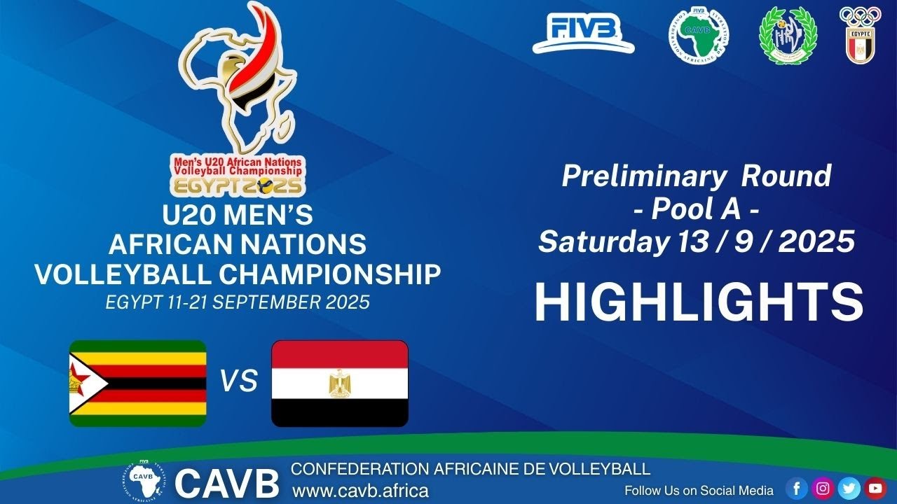 HIGHLIGHTS ZIMBABWE 🇿🇼 Vs EGYPT🇪🇬