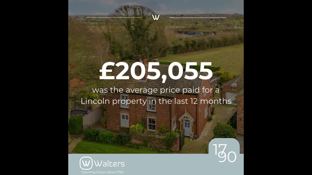 🏡Lincoln Property Market Review: The September 2024 Update