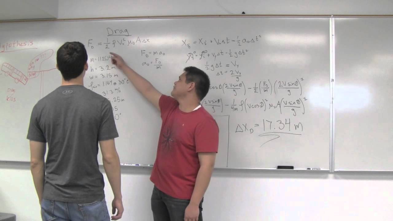 Physics Detectives SUU