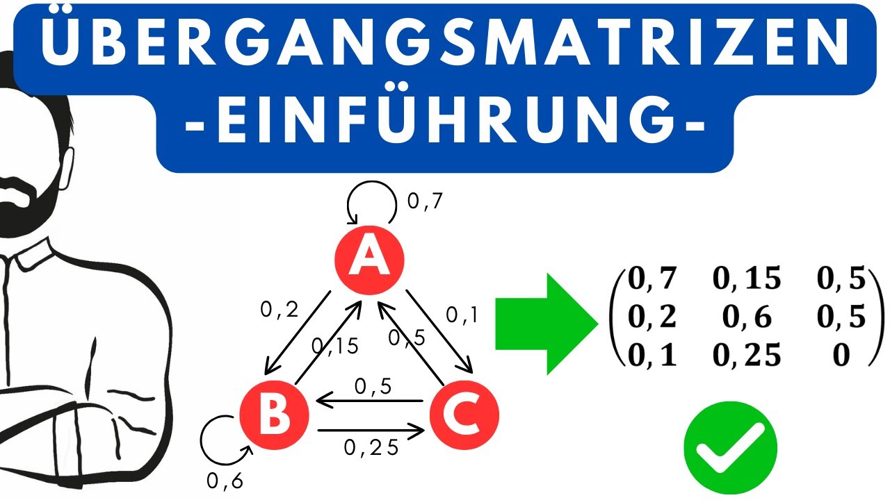 Übergangsmatrizen, Prozessdiagramme und Zustände berechnen. Erklärung+Aufgaben+Lösungen