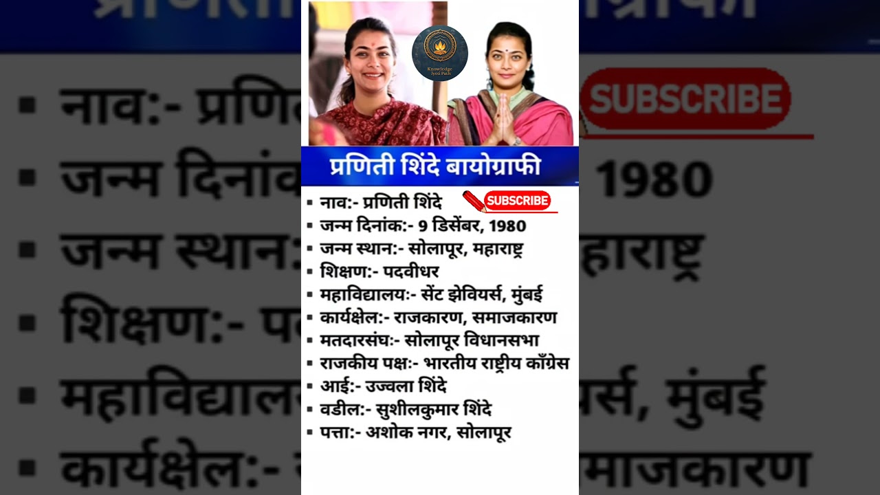 प्रणीति शिंदे बायोग्राफी || praniti shinde biography #biography #viral #trending #facts #shorts