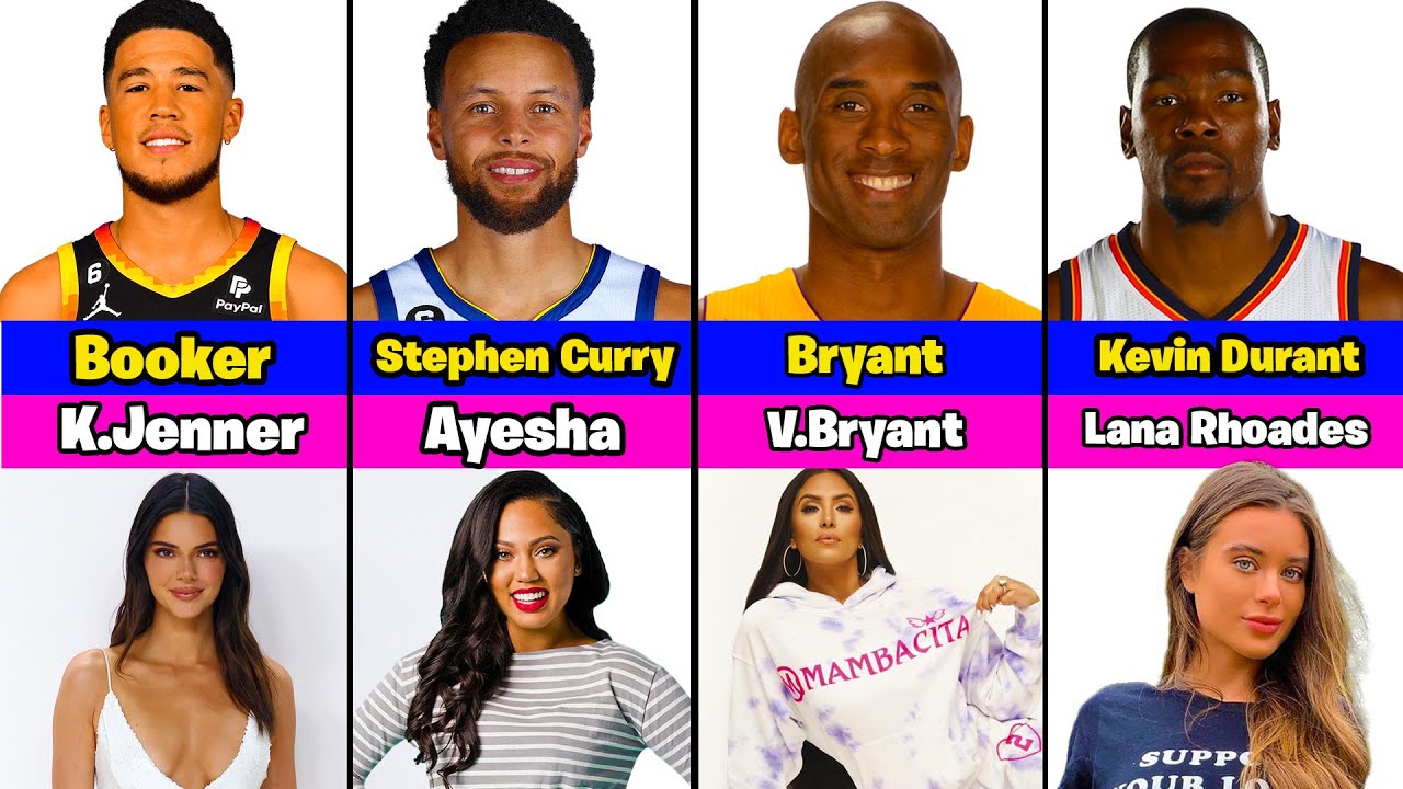 Famous NBA Players Wives And Girlfriends 2023