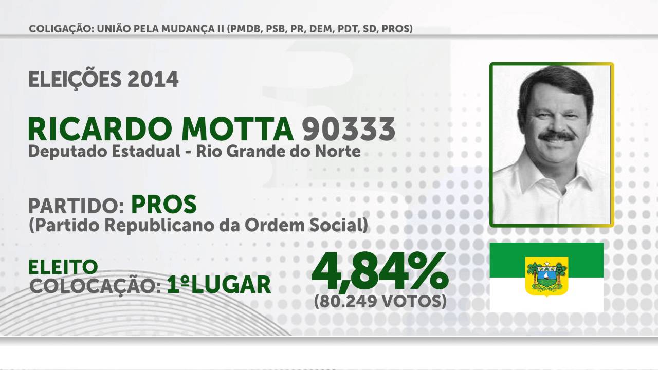 Ricardo Motta - Jingle (Elei&ccedil;&otilde;es 2014 / Rio Grande do Norte)