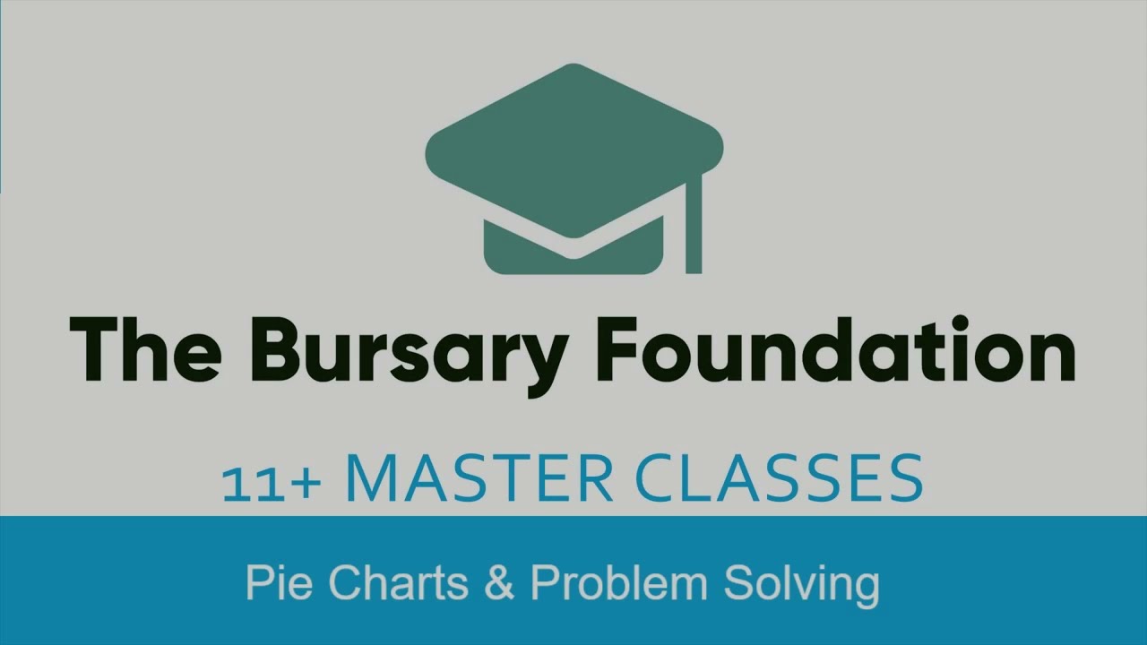Mathematics: Pie Charts & Problem Solving