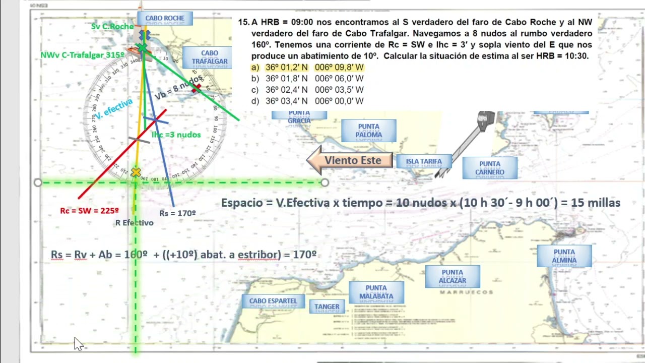 Examen Patrón de Yate marzo2022Andalucía(Suscríbete)-Ej.nº15y16.Navegación de estima con corriente