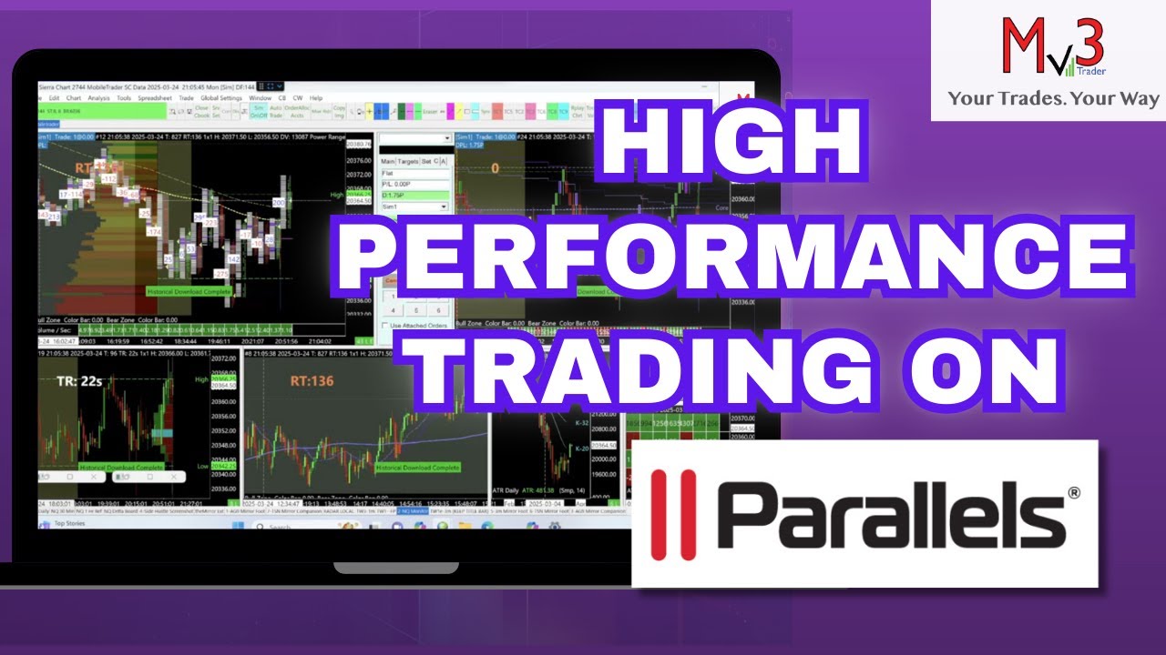 Macbook Pro User's Guide Efficient Trading with Parallels and Sierra Chart