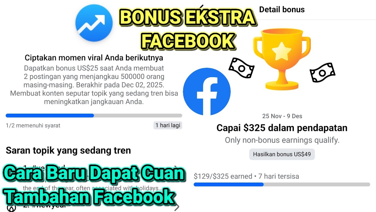 Facebook Creators Must Know! Here's How to Earn Income from Extra Bonuses