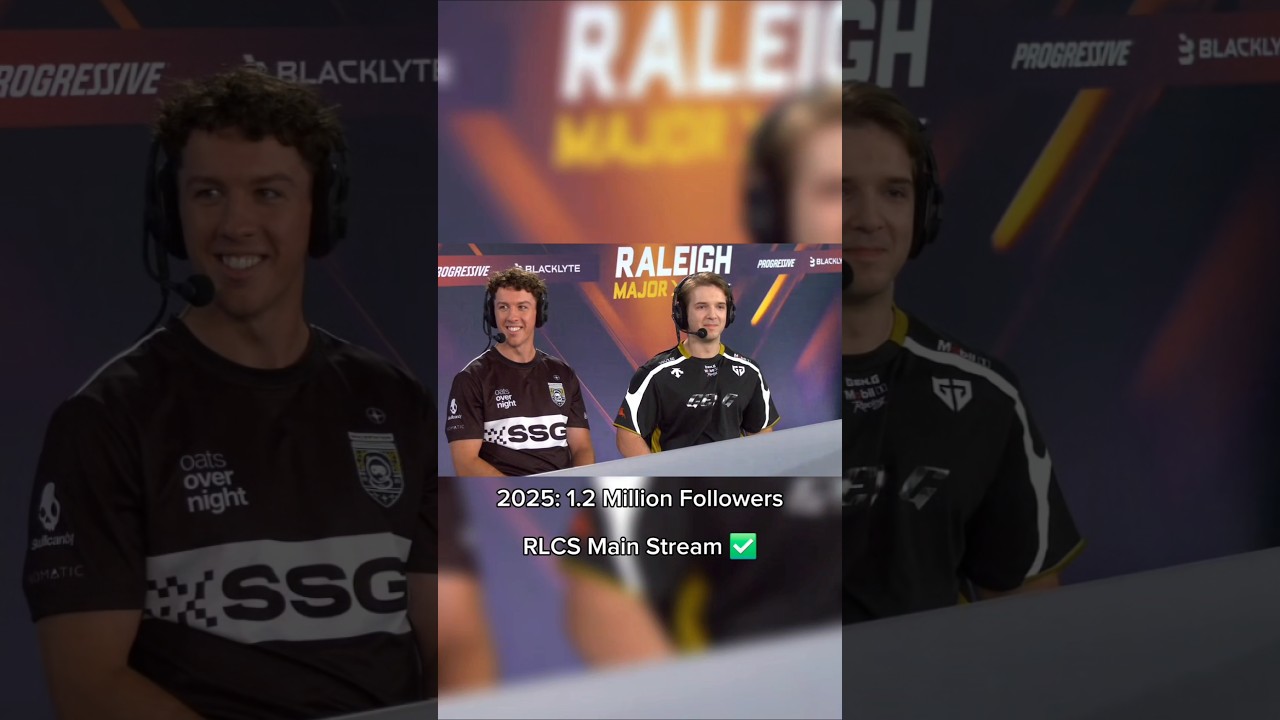 2021 vs. 2025 Coconut