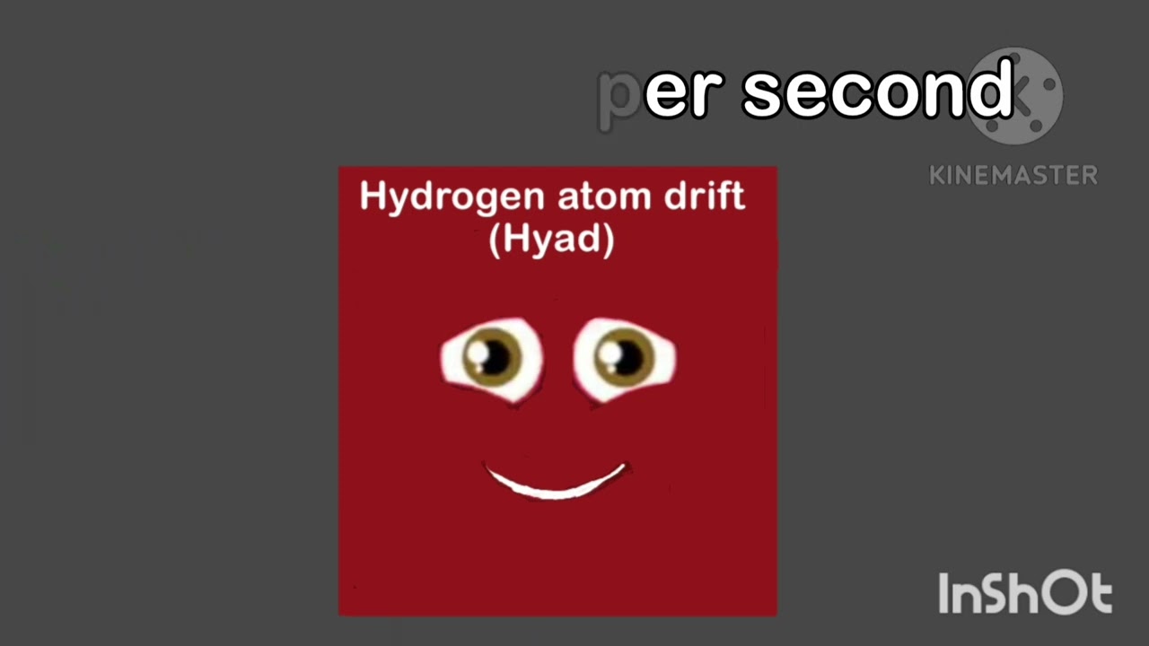 11 minutes and 8 seconds of Units of Velocity (audio by @JackieReesie-I6x) (unofficial units by me)