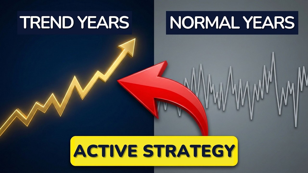 Gold-Silver Ratio (GSR) Trading Strategy Backtest on GC/SI Futures (2006–2026)