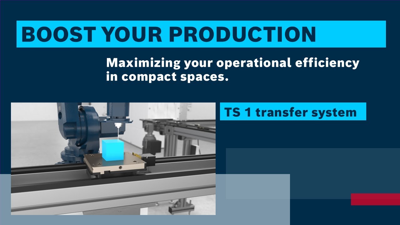 [EN] Bosch Rexroth: Transfer System TS 1 48V