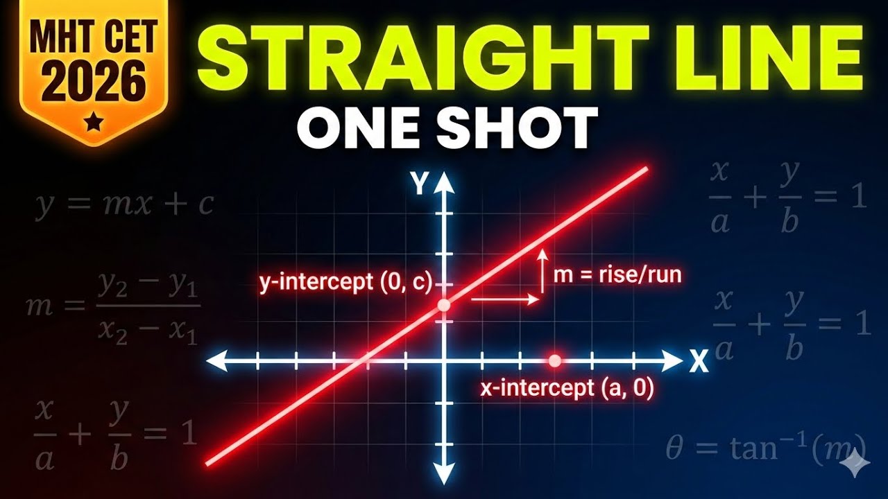 Straight Line One Shot | Coordinate Geometry Full Chapter 🔥 | #mhtcet2026 #mhtcet #mhtcetmaths 