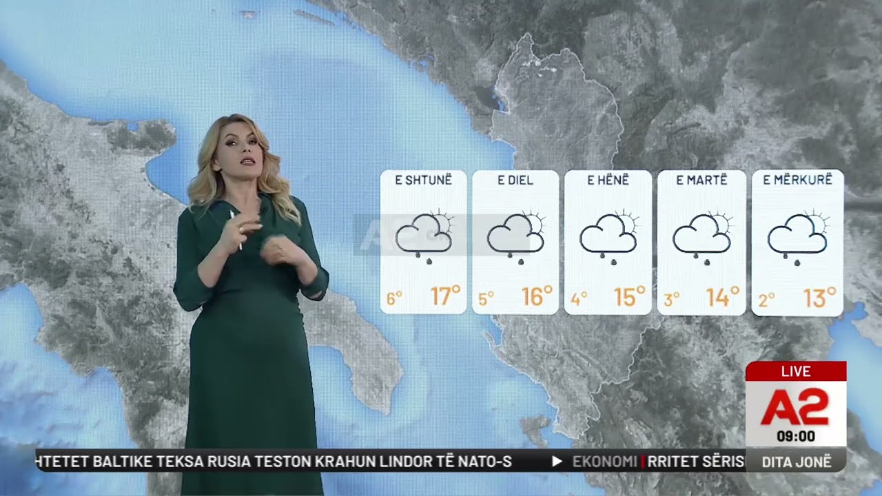 “Fundjavë me rrebeshe shiu”, si do të jetë moti për pesë ditët e ardhshme
