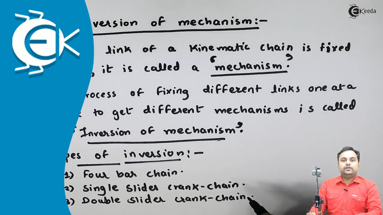 Инверсия механизма – Основы и типы механизмов – Теория машин