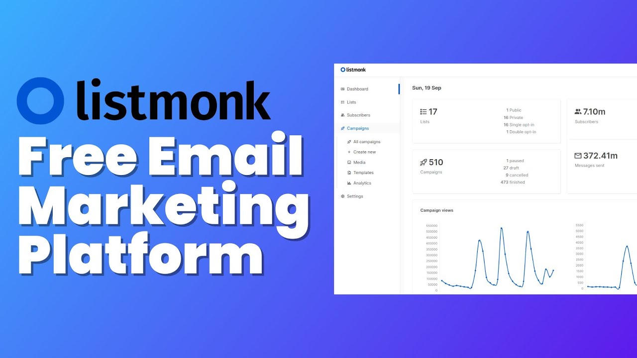Listmonk | Бесплатная платформа email-маркетинга с открытым исходным кодом