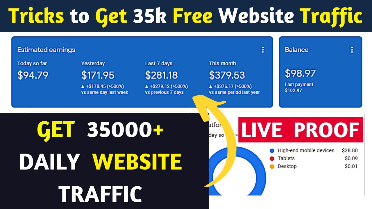 Tricks to get FREE Website traffic | get daily new visitors