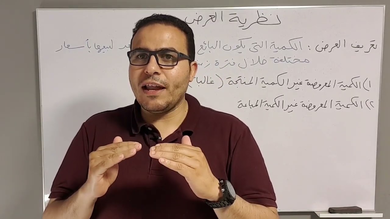 نظرية العرض اقتصاد اولى كلية حقوق ٢٠٢٢