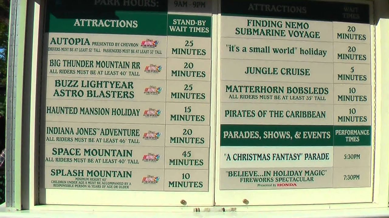 Disneyland Wait times