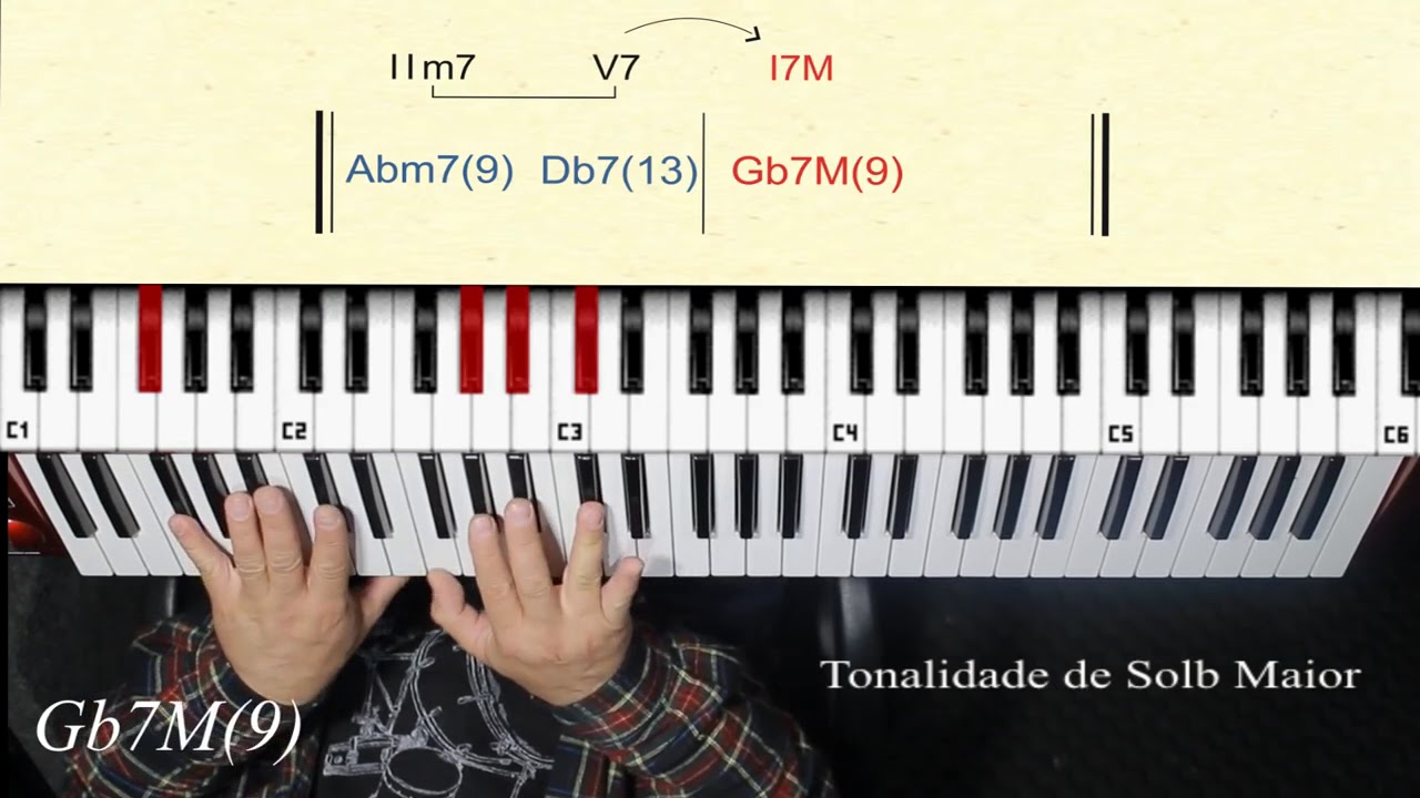 2-5-1 II V I  Progressões de acordes em todas as 12 Tonalidades Teclado | Piano