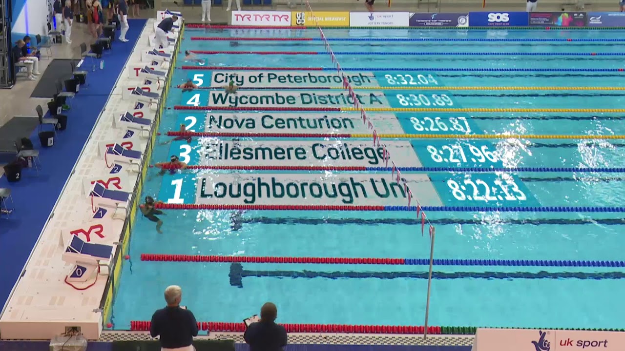British Swimming Summer Championships 2019 Day 3 Heats