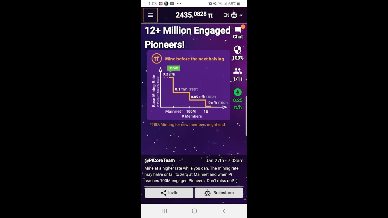 Pi Network Review 2021 Update