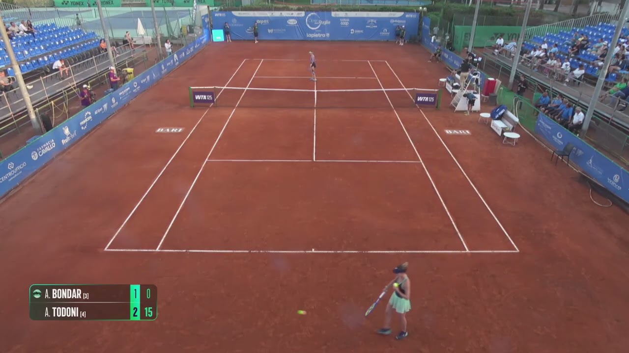 Anna Bondar [3] (HUN) vs Anca Todoni [4] (ROU) // 7-6 4-6 4-6 // W125 Bari // Final