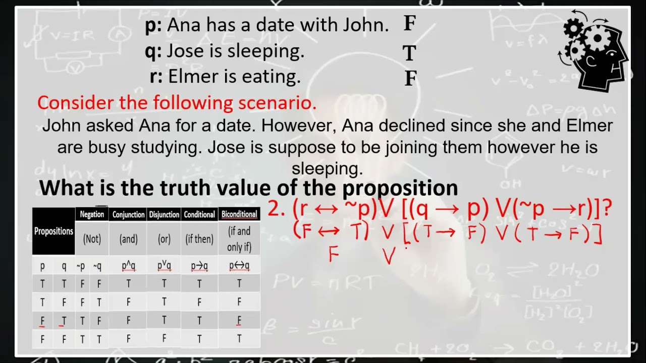 INTRODUCTION TO LOGIC: TRUTH VALUES OF PROPOSITIONS