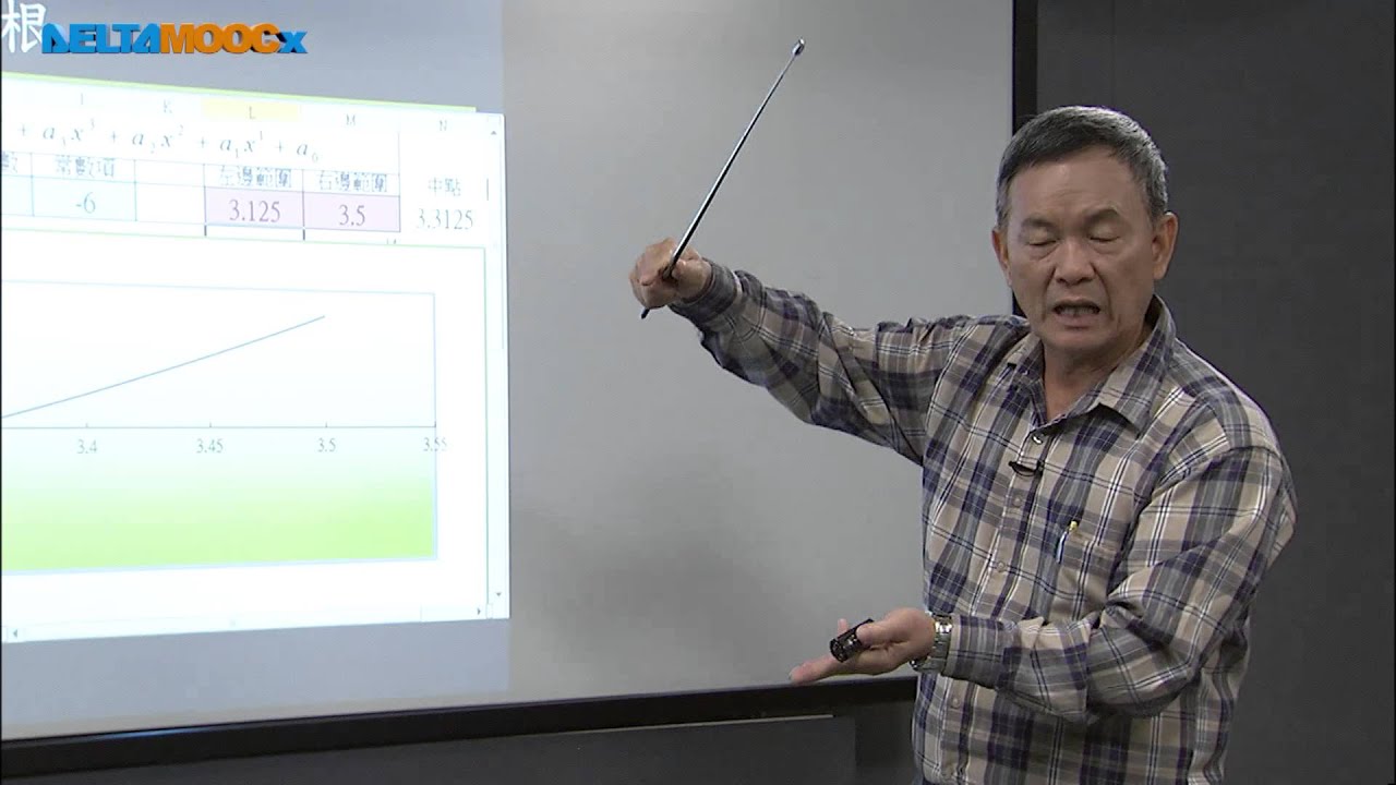 高中數學_多項式函數_體驗二分逼近法解高次方程式的近似根(一)_李政豐