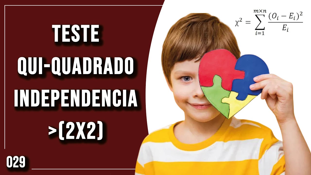 Teste Qui-Quadrado de Independencia Maior que 2x2 no Jamovi | Estatística Aplicada ao Jamovi | 029