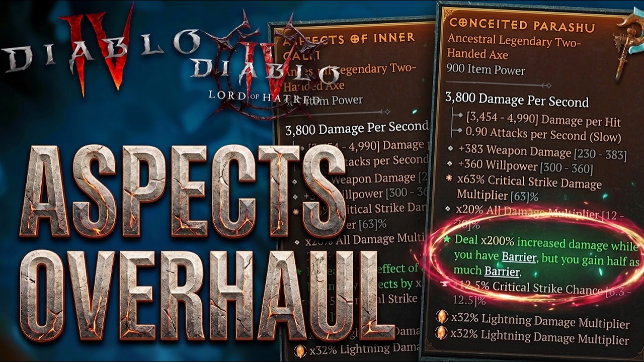 These NEW LEGENDARY ASPECTS Could Be a GAME CHANGER! | D4