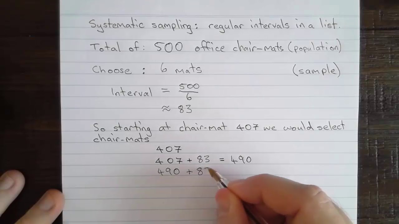 Systematic sampling - small-scale