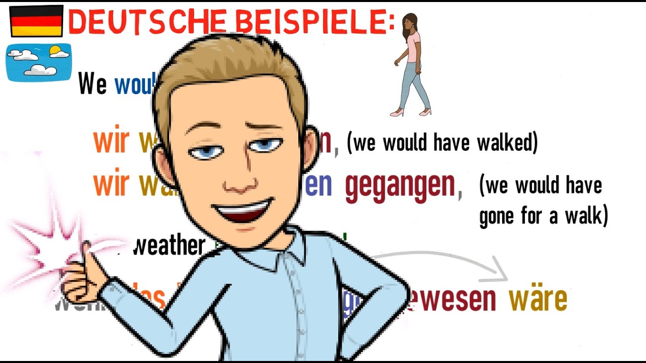 Tenses: Conditional Perfect - Lesson 9 (Under 6 minutes!) (B1/B2-C1)