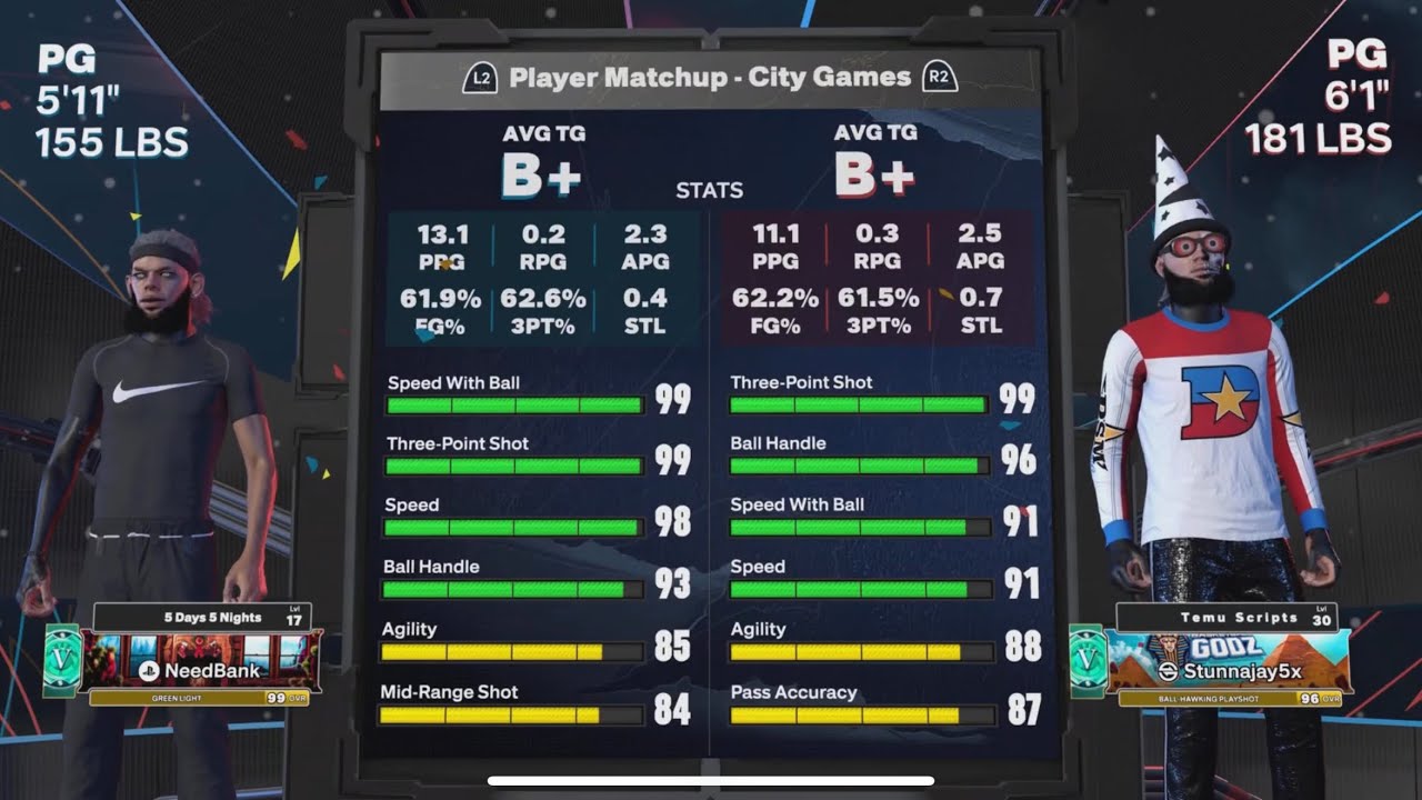 NBA2k26 - NeedBank, JalynTryHards, DrayWyd vs xBlocktalk, DropLocationsx, CantBumpx